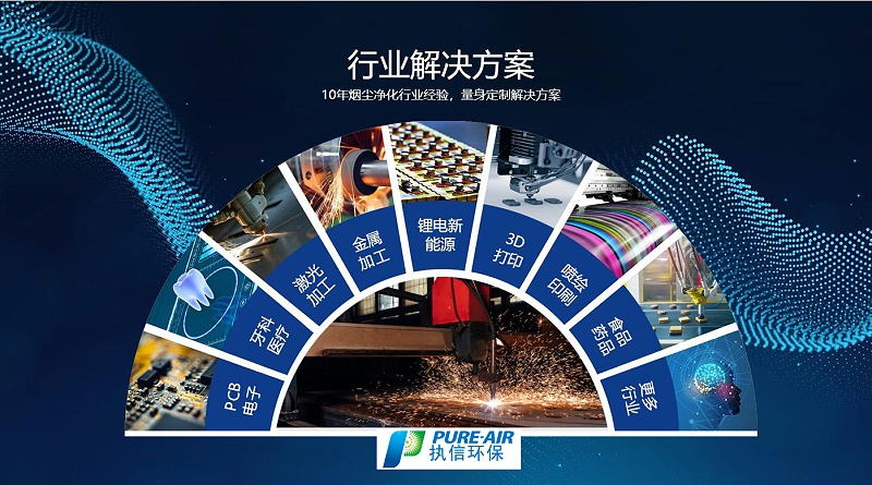 激光煙霧凈化器生產(chǎn)廠(chǎng)家