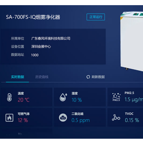 全新IQ2智能煙塵凈化器，讓企業(yè)運(yùn)轉(zhuǎn)更流暢！